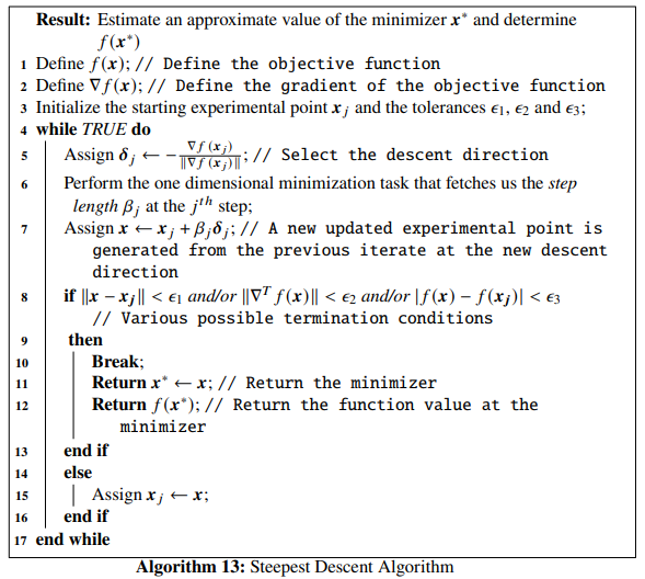 Chapter 4 Line Search Descent Methods  Introduction to Mathematical  Optimization