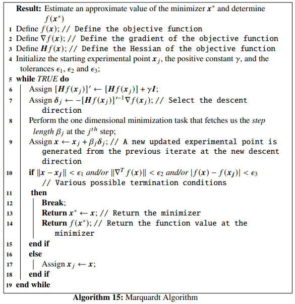 Chapter 4 Line Search Descent Methods  Introduction to Mathematical  Optimization